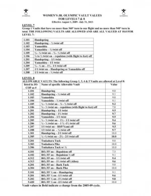 L7_8vault 2009.webp