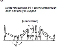 F-Zonderland.webp