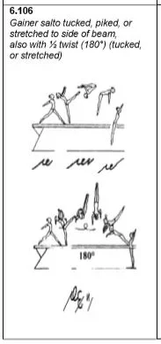 Beam Gainer Dismount.webp