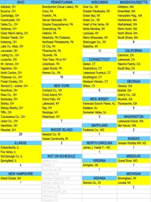 Teams Coming to Nationals 2018.webp