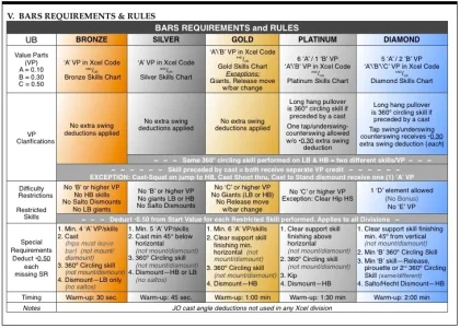 New Xcel Bars.webp