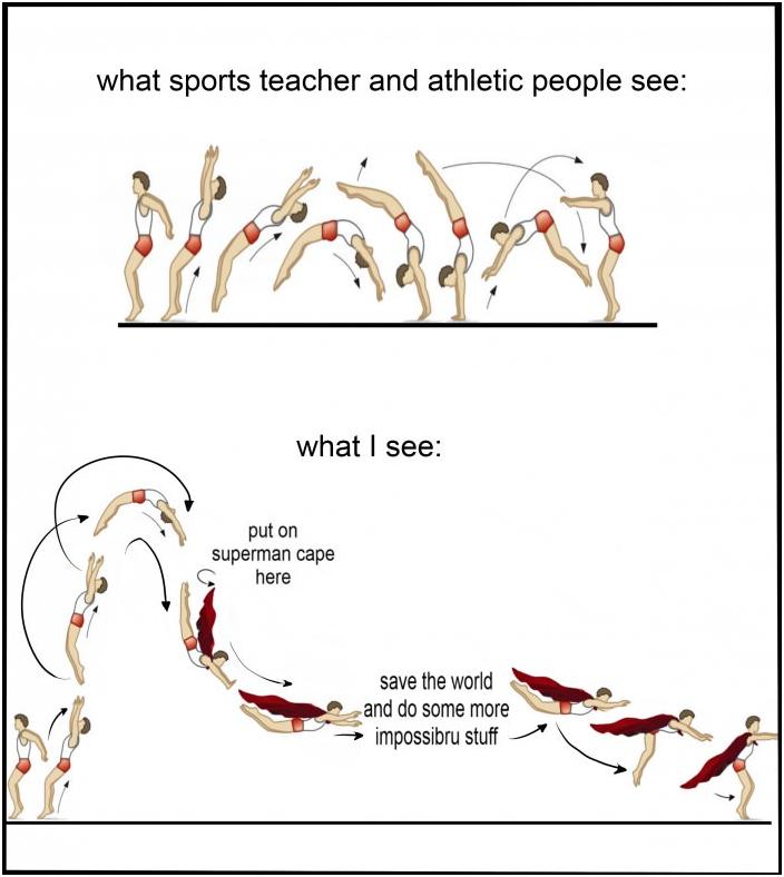 auto-how-X-see-sport-gymnastics-309310.jpeg
