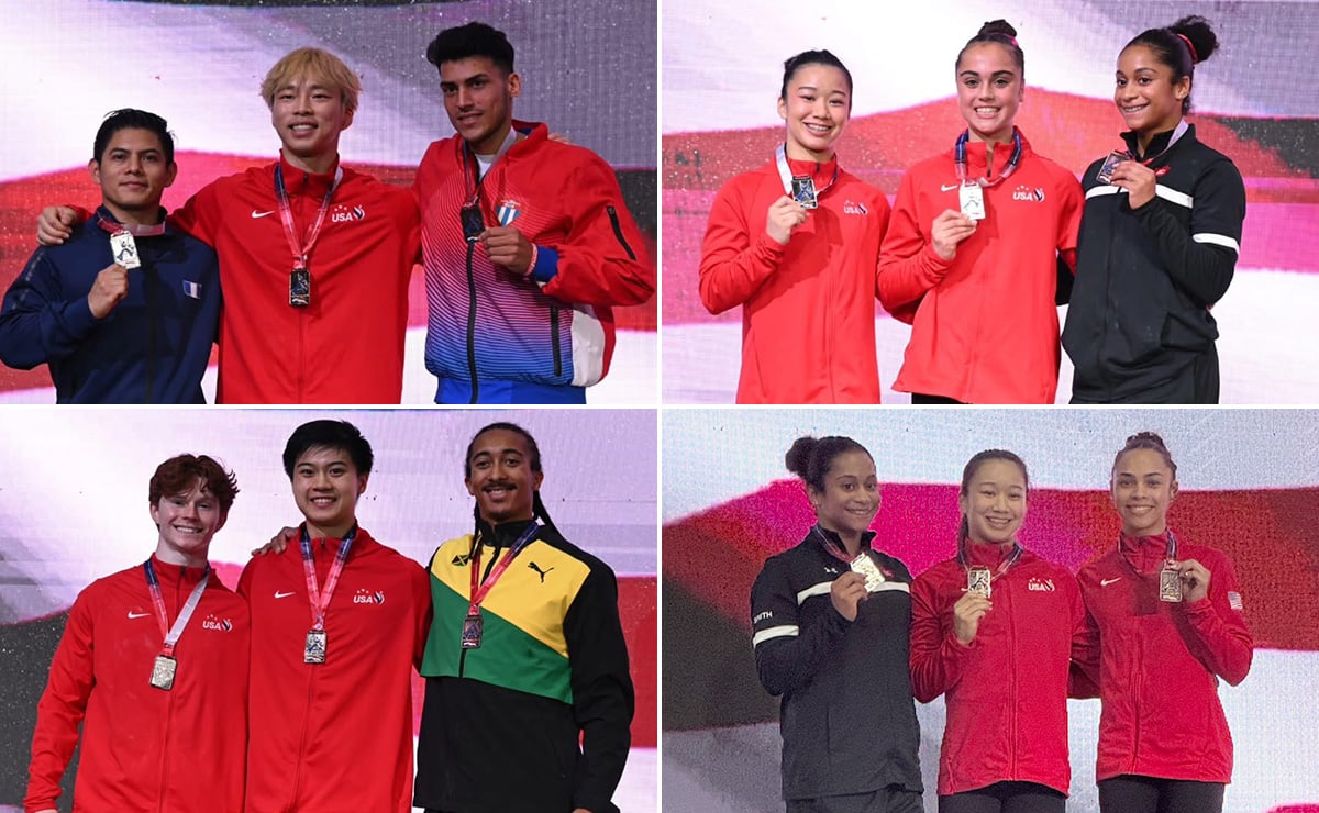 usagym.org