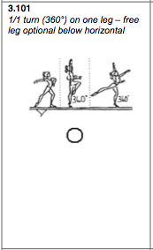 balancebeamsituation.com