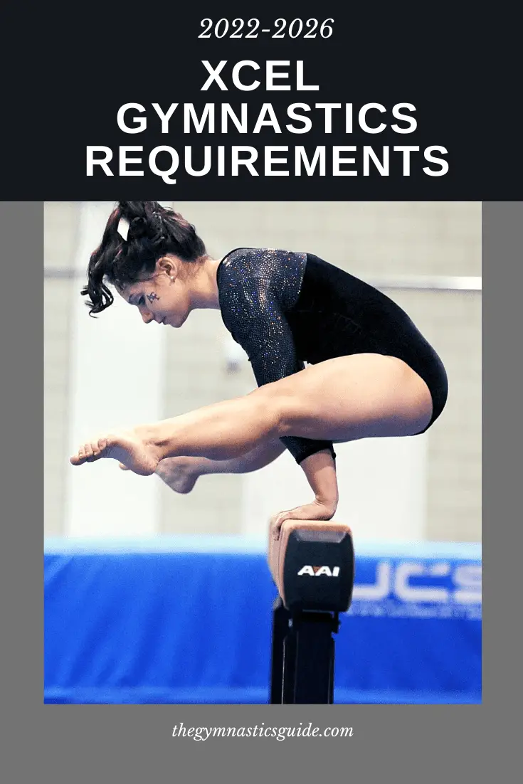 thegymnasticsguide.com