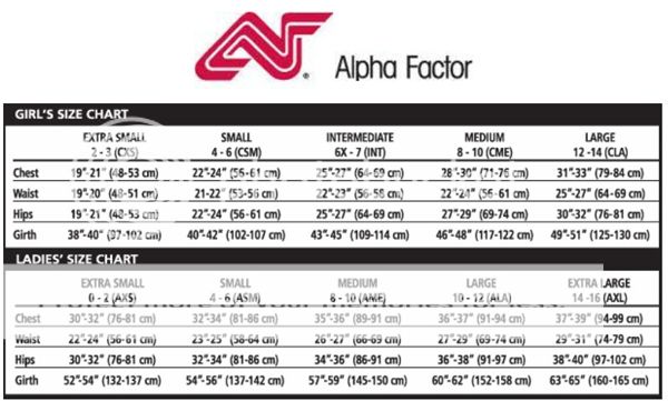Alpha-Factor_zps368de375.jpg